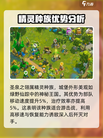 万龙觉醒🔥圣泉之翎种族超强解析来了！截图2