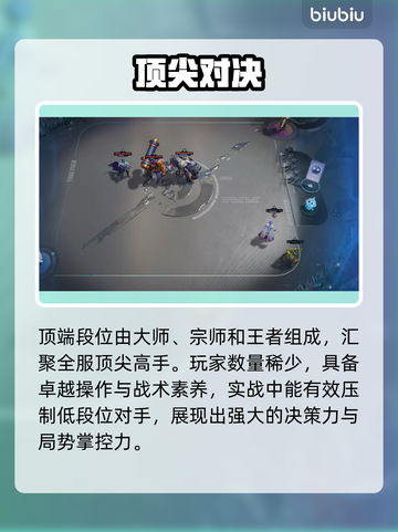 🔥王者荣耀段位暴升秘籍💥截图4