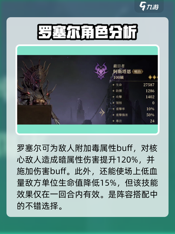 龙息神寂帕修斯最强🔥阵容搭配攻略来啦！截图3