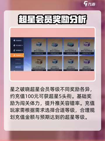 星之破晓🔥超星贵族5充多少？全网最详细解析来了！截图4