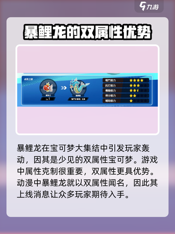 宝可梦大集结暴鲤龙实力如何介绍截图2