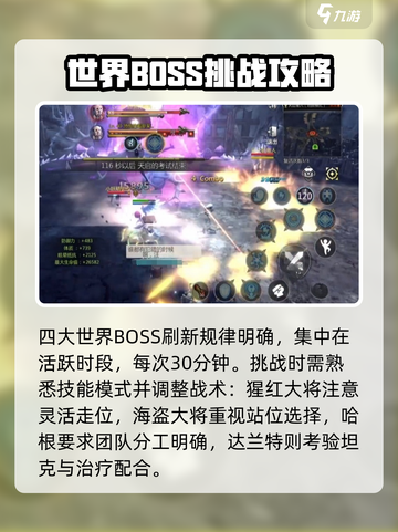 龙之谷世界BOSS刷新时间介绍介绍截图4