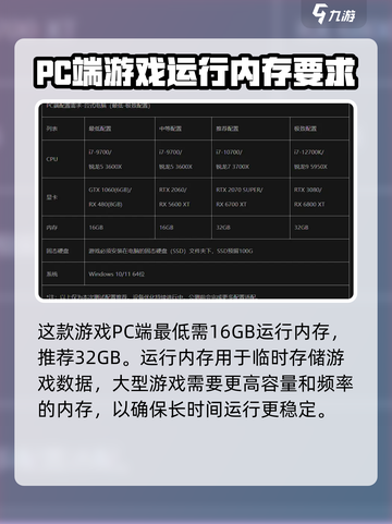 燕云十六声有多大内存介绍截图3