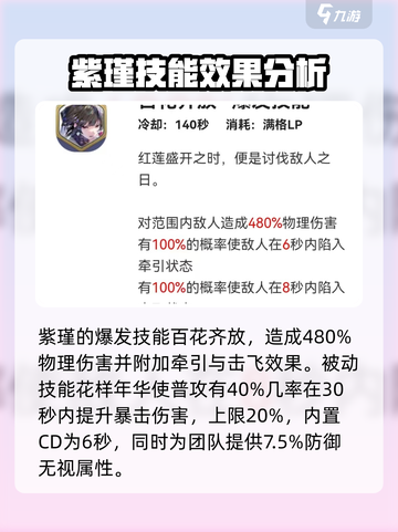 剑与骑士团💥紫瑾技能强度解析，超实用攻略！💎截图3