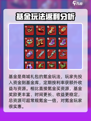 冒险者日记基金有什么用介绍截图2