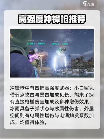 七日世界🔥最强武器排行，游戏党必看！截图4