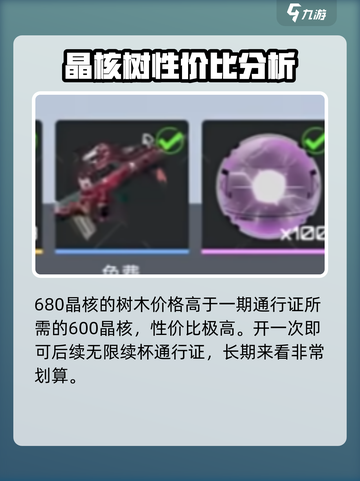 卡拉彼丘通行证给多少晶核介绍截图3