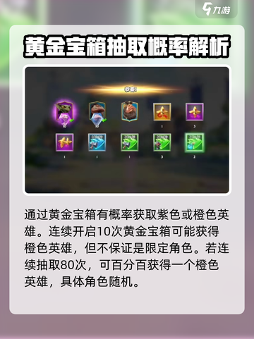 万龙觉醒💥英雄抽取概率大揭秘！🔥截图4
