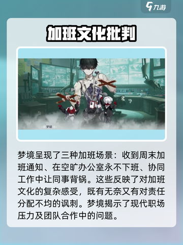 无尽梦回加班之梦介绍介绍截图3