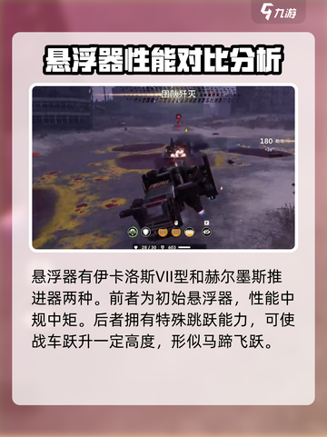 创世战车悬浮器怎么用介绍截图3