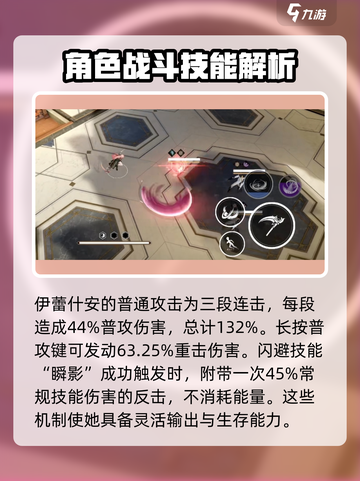 黑色信标伊蕾什安🔥角色全面解析来了！截图2