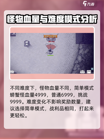 阿瑞斯病毒2深渊三层🔥过关攻略来了！快收藏👇截图2