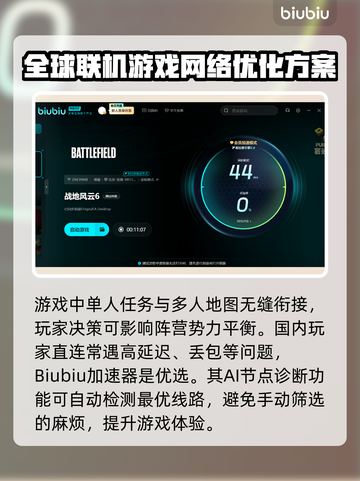战地6配置要求高不高？👉一文看懂！🎮🔥截图3