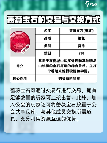 星痕共鸣蔷薇宝石怎么刷介绍截图5