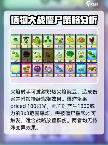 植物大战僵尸抽卡版全图鉴一览介绍截图2