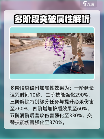 剑与骑士团🔥克莱德超强评测来了！✨截图5