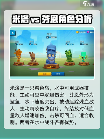 动物王者🔥全角色大全与介绍来啦！快看👇截图5