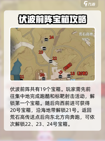 《鸣潮荒石高地宝箱全收集🔥》✨截图3