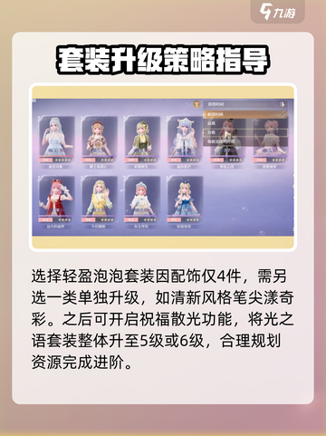 无限暖暖搭配势力如何通关介绍截图3