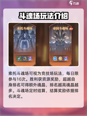 斗罗大陆逆转时空🔥每日必做任务大揭秘！截图7
