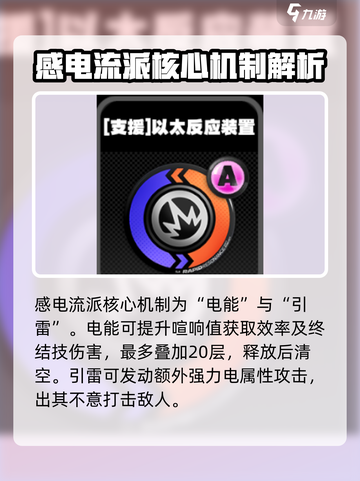 绝区零感电鸣徽效果如何介绍截图3