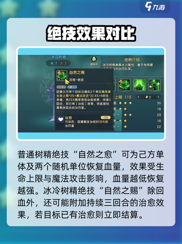 《魔力宝贝复兴》树精天赋曝光！🌿超强技能解析🔥截图4