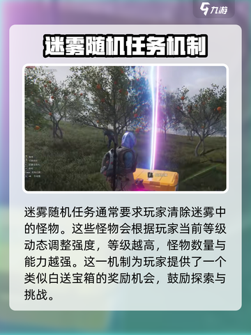 七日世界🔥迷雾玩法全揭秘，奖励拿到手软！🎮截图3