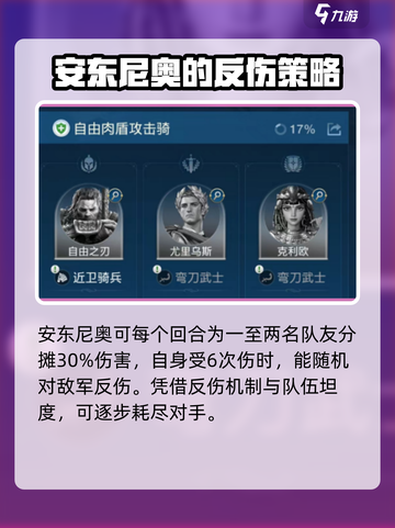 世界启元🔥尤里乌斯最强阵容搭配🌟游戏党必看！截图3