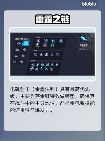 💥矩阵零日危机噩梦10关通关秘籍！🎮🔥截图3