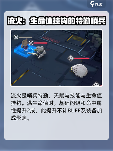 银河境界线：流火角色大揭秘🔥截图4