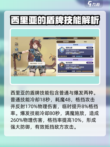 剑与骑士团：西里亚🔥角色强度全面解析！截图3