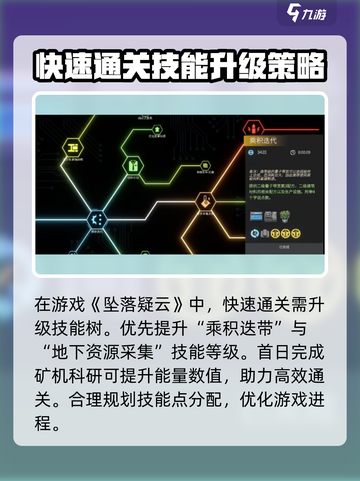 秩序新曙光坠落疑云怎么过介绍截图2