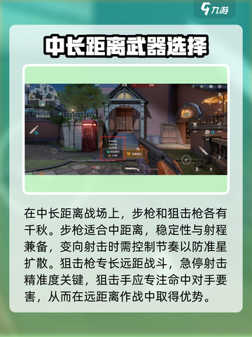 王牌战士2🔥射击技巧大曝光，快速上手制胜秘籍！截图4