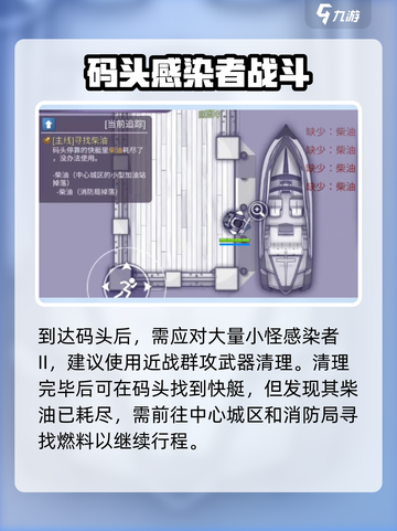 阿瑞斯病毒2燃料怎么得介绍截图2