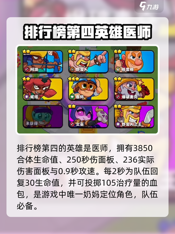 爆裂小队🔥国服排行榜&热门英雄介绍💥截图5