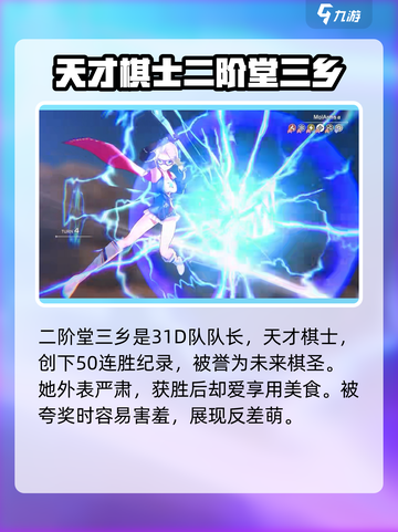 🔥炽焰天穹31D队员信息大曝光！🔥游戏爱好者必看✨截图3