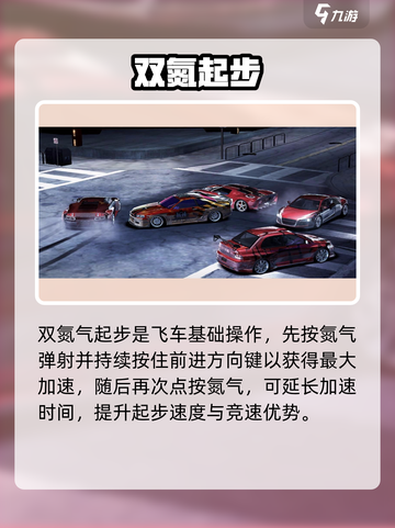 🔥极品飞车集结飙车秘籍🚗💨截图2