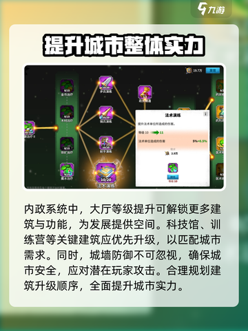 万龙觉醒内政管理介绍介绍截图4