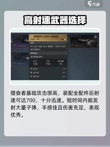 七日世界枪械排行介绍介绍截图2