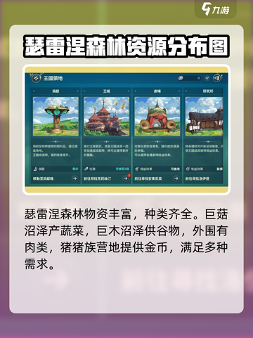 二之国交错世界可爱菇在哪介绍截图4