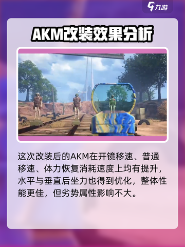 萤火突击AKM改枪秘籍🔥游戏大神必备！截图5