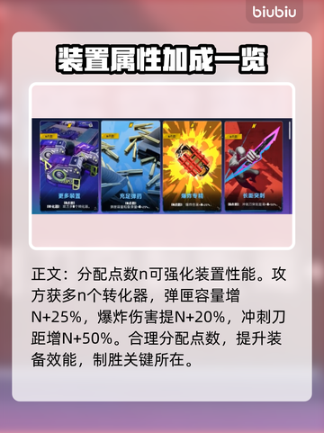 界外狂潮🔥全套卡牌大揭秘！新手必看👇截图2