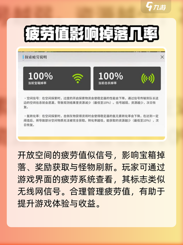 王者荣耀：开放空间疲劳值大揭秘🔥截图2