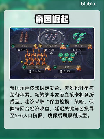 🔥《代号妖鬼帝国》角色暗黑秘辛！💀截图4