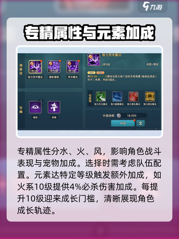 魔力宝贝复兴版🔥专精系统全解析！新手必看✨截图2