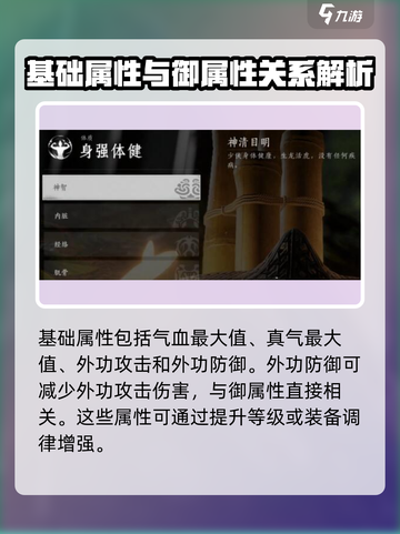 燕云十六声人物属性大揭秘！🔥游戏党必看💥截图4