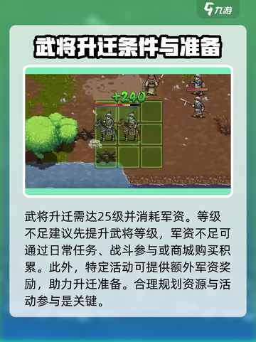 建安外史怎么升迁介绍截图2