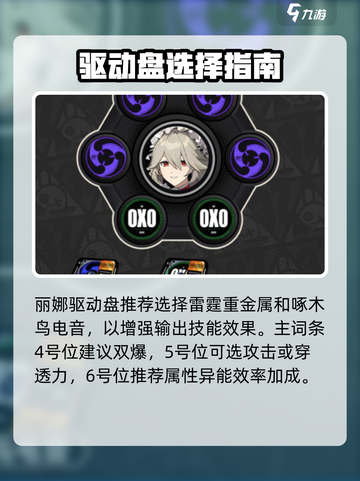 《绝区零丽娜武器推荐🔥》🗡💥截图4