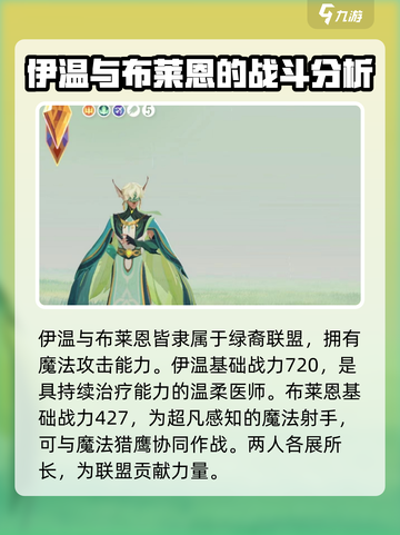 剑与远征2🔥超稀有英雄实力大曝光！🎉截图4
