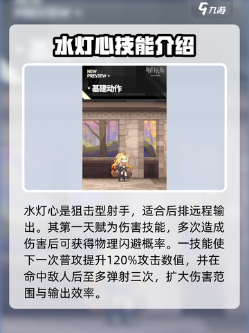 明日方舟：水灯心干员强度爆表🔥必练！截图2